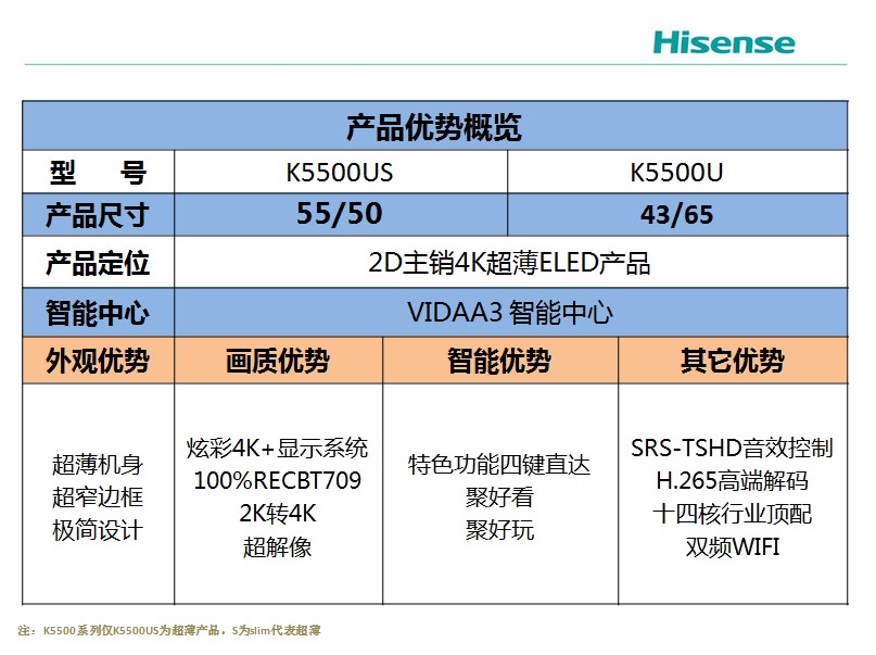 hisense海信 led43k5500u 43寸 4k超高清智能网络led液晶电视机能网络