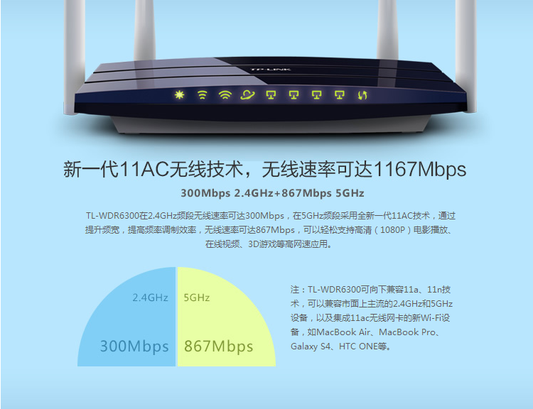 tp-link tl-wdr6300 1200m 11ac双频无线路由器