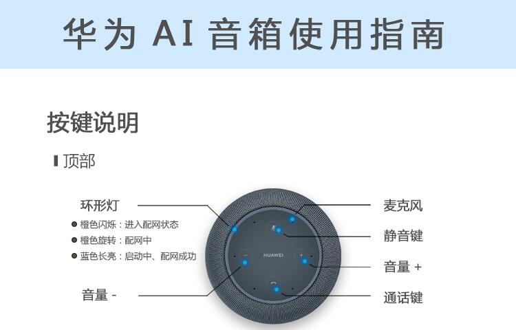 华为(huawei)ai音箱小艺 人工智能蓝牙音响语音音响声控wifi网络通话