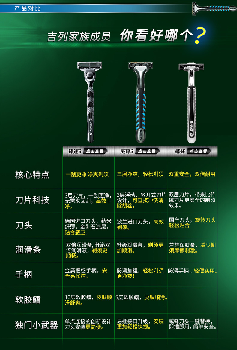 吉列威锋剃须刀安装图图片