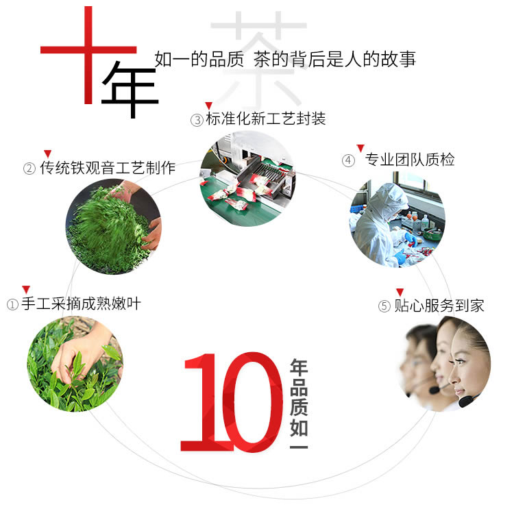 天福茗茶GDP_天福茗茶图片(2)