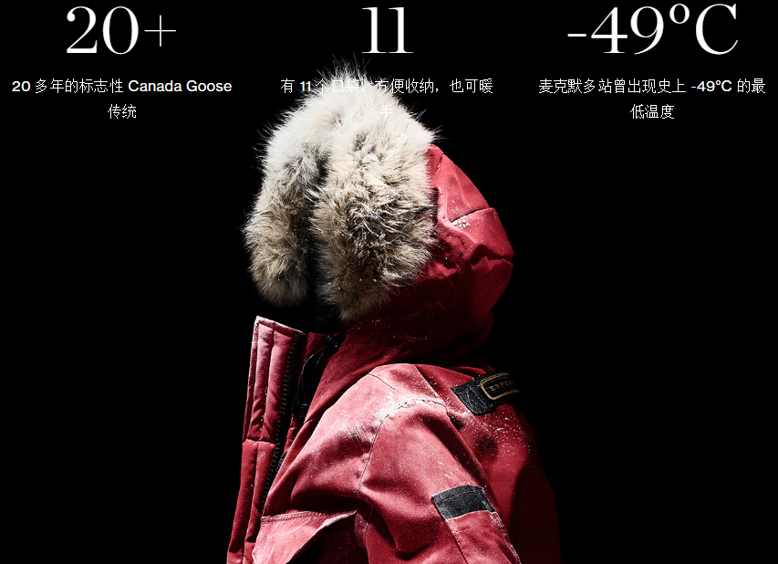 加拿大鹅 羽绒服 派克大衣 女装 加拿大鹅羽绒服
