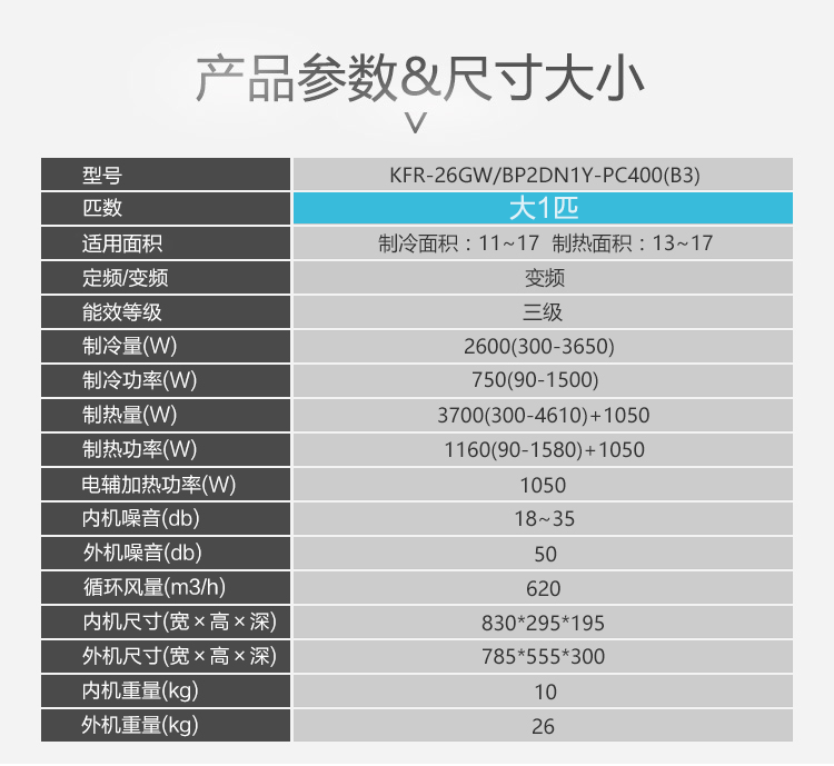 美的(midea)大1匹冷暖变频壁挂空调挂机kfr-26gw/bp2dn1y-pc400(b3)